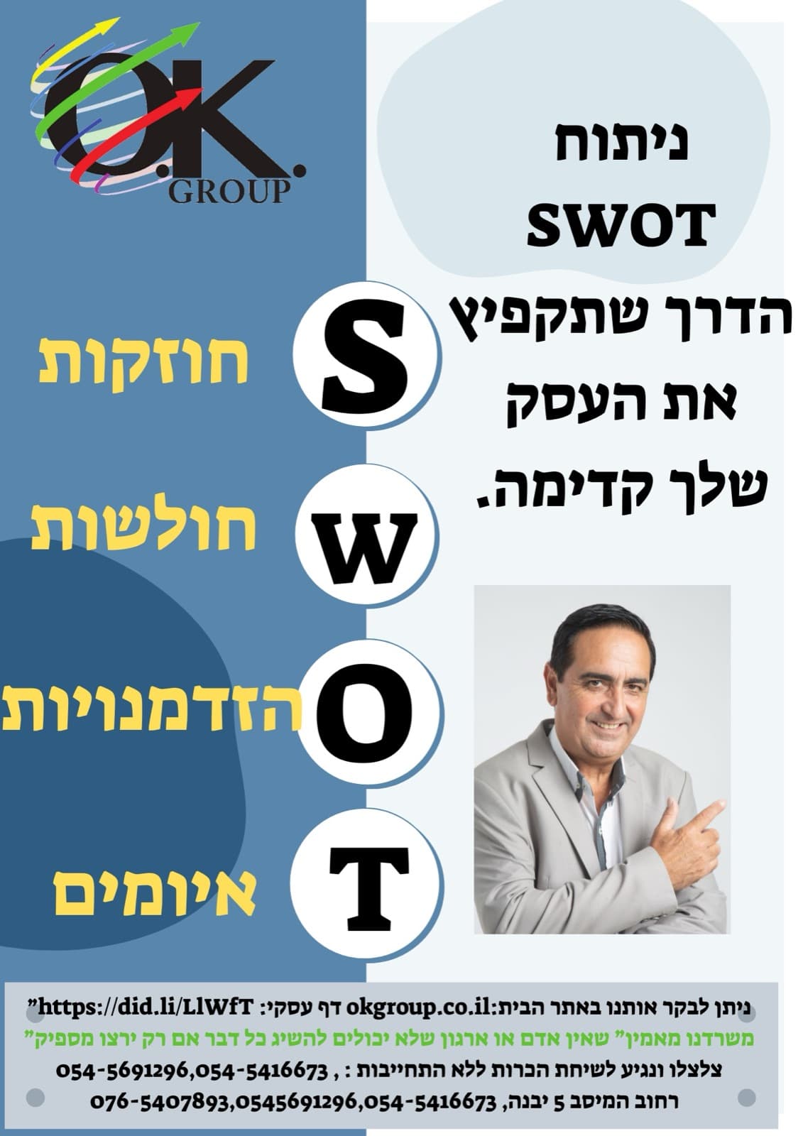ייעוץ אסטרטגי וארגוני — OK Group 18